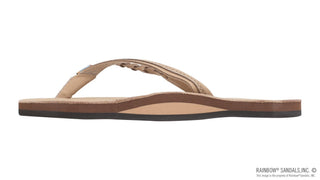 RAINBOW SANDAL Flirty Braidy Narrow Strap Sandal - Sienna Brown - The Salty BabeSandals